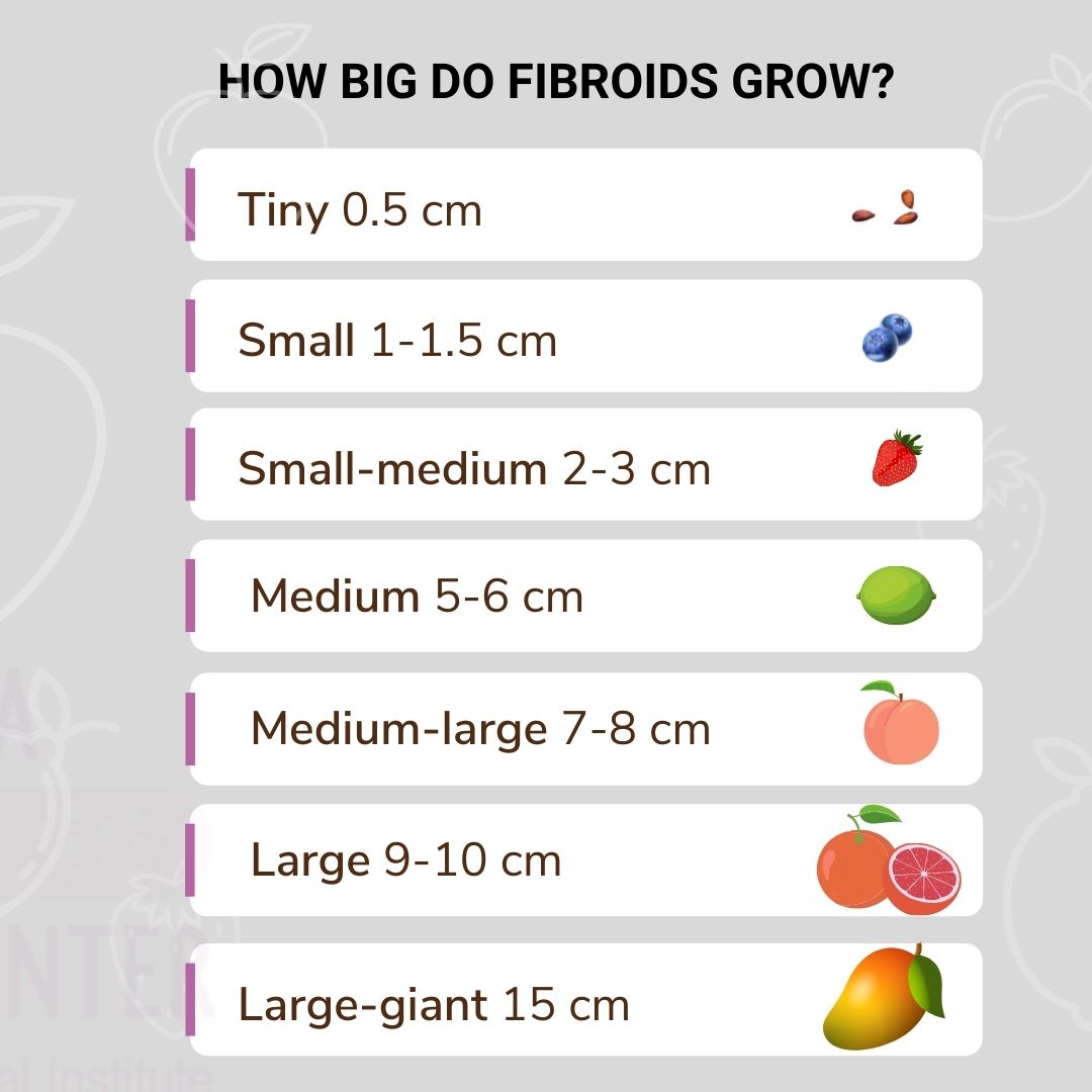 How big fibroids grow